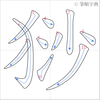 “「猀」的筆順”