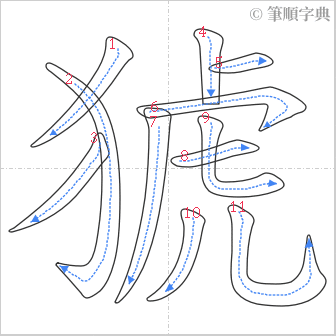 “「猇」的筆順”