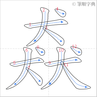 “「猋」的筆順”