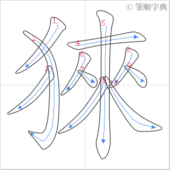“「猍」的筆順”