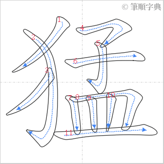 “「猛」的筆順”