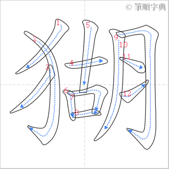 “「猢」的筆順”