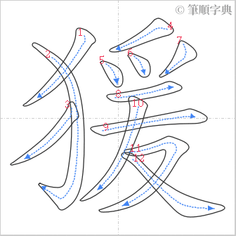 “「猨」的筆順”