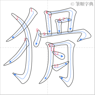 “「猾」的筆順”