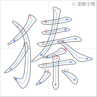 “「獉」的筆順”