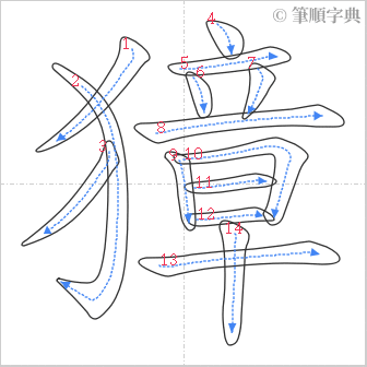 “「獐」的筆順”