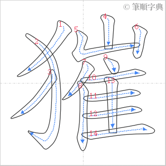 “「獕」的筆順”