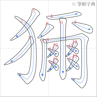 “「獮」的筆順”