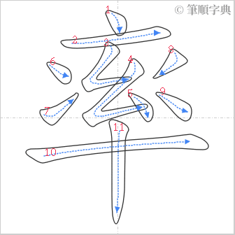 “「率」的筆順”