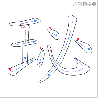 “「珌」的筆順”