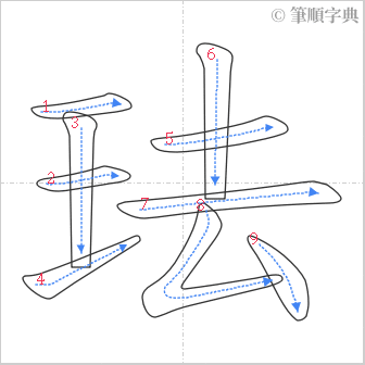 “「珐」的筆順”