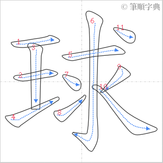 “「球」的筆順”