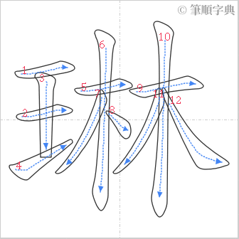 “「琳」的筆順”