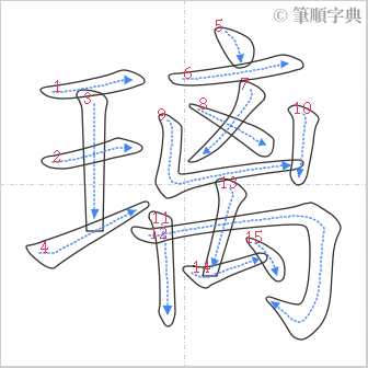 “「璃」的筆順”