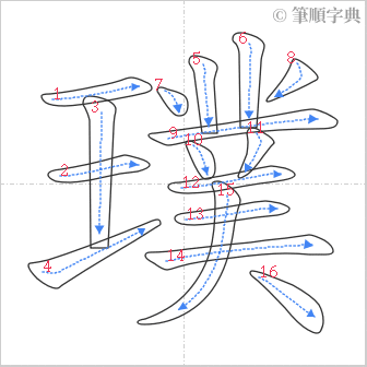 “「璞」的筆順”