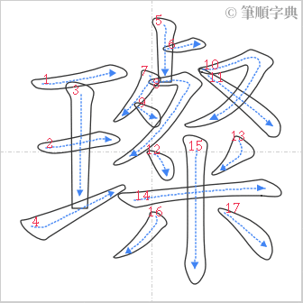 “「璨」的筆順”