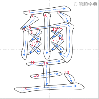 “「璽」的筆順”