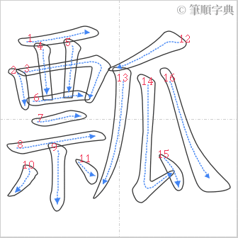 “「瓢」的筆順”