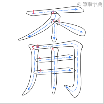 “「甭」的筆順”