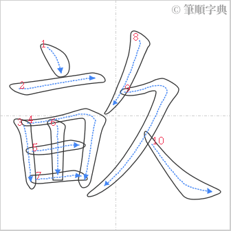 “「畝」的筆順”