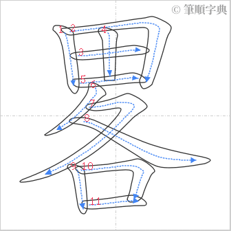 “「畧」的筆順”