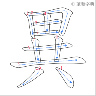 “「異」的筆順”