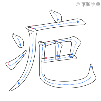 “「疤」的筆順”