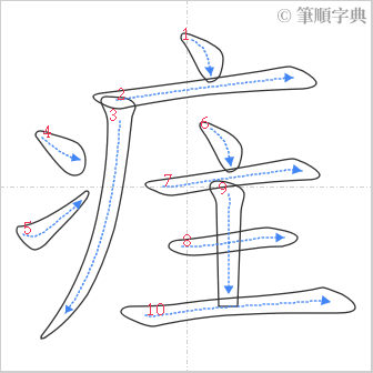 “「疰」的筆順”