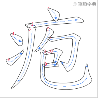 “「疱」的筆順”