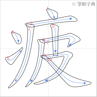 “「疲」的筆順”