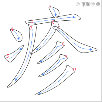 “「疹」的筆順”