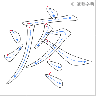 “「疼」的筆順”