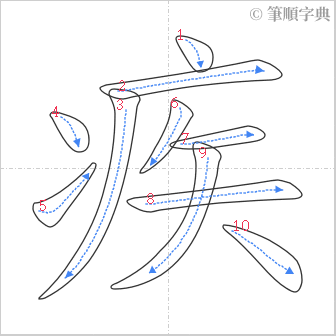 “「疾」的筆順”