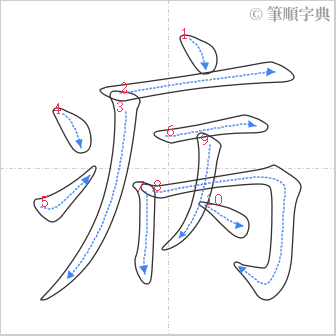 “「病」的筆順”