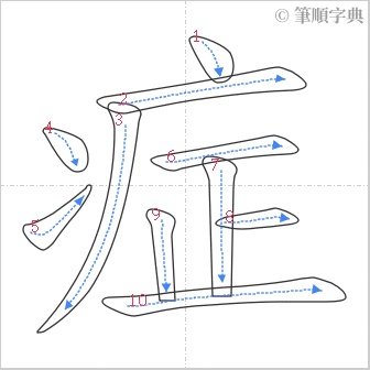 “「症」的筆順”