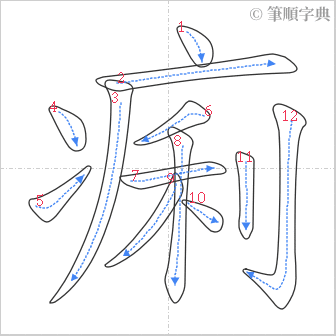 “「痢」的筆順”