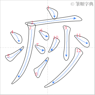 “「痧」的筆順”