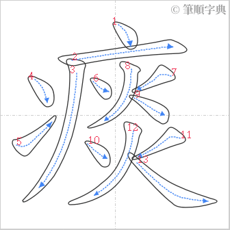 “「痰」的筆順”