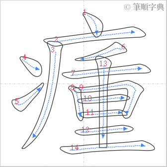 “「瘇」的筆順”