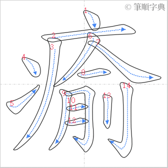 “「瘉」的筆順”