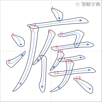 “「瘊」的筆順”