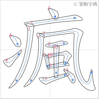 “「瘋」的筆順”