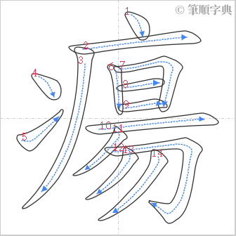 “「瘍」的筆順”