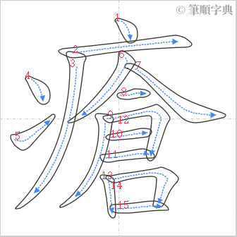 “「瘡」的筆順”