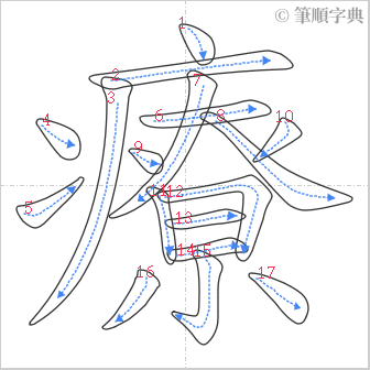 “「療」的筆順”