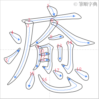 “「癒」的筆順”