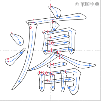 “「癟」的筆順”