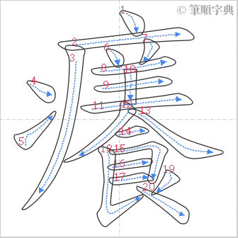 “「癢」的筆順”