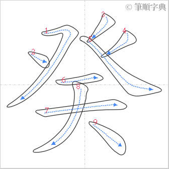 “「癸」的筆順”