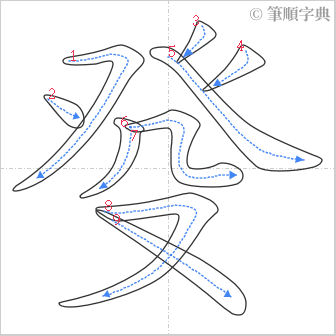 “「癹」的筆順”